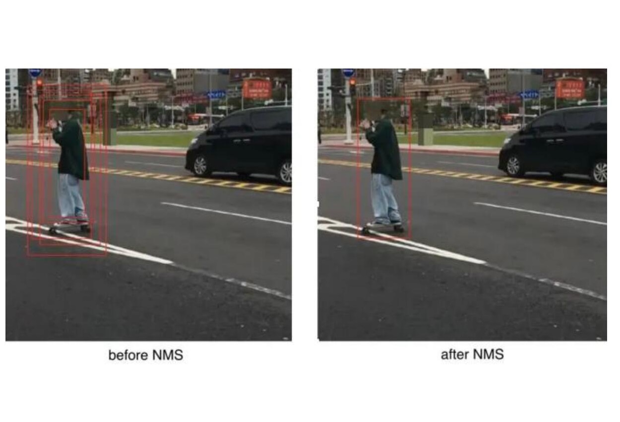 	Deep Learning Algorithms Based on Computer Vision Technology and Large-Scale Image Data